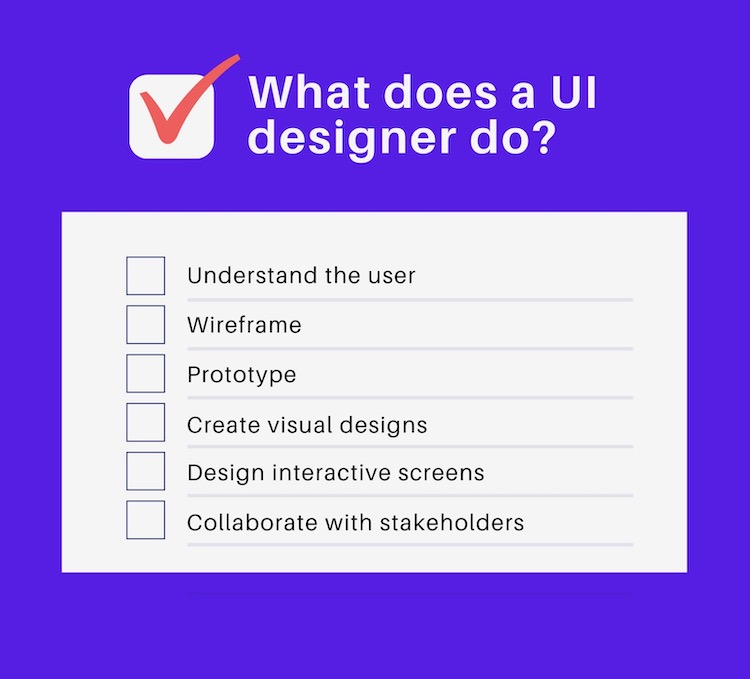 Photo of what does a UI designer do?