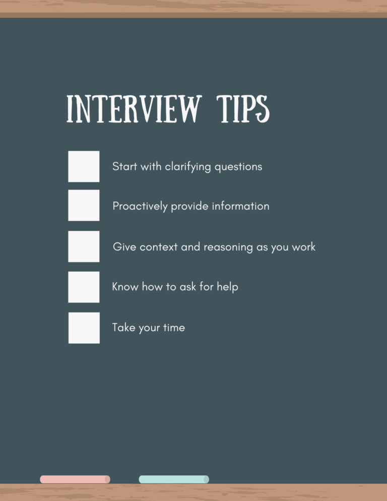 58 Python interview questions from top tech companies to practice ...