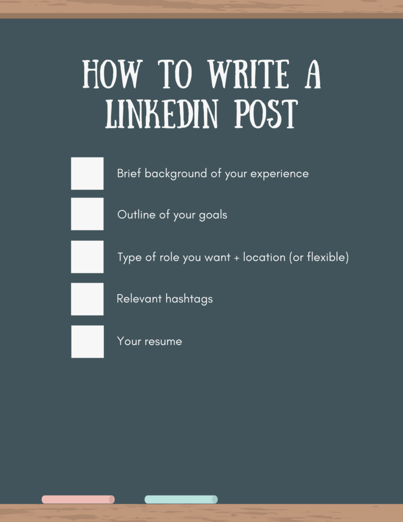 Photo of how to write a LinkedIn post
