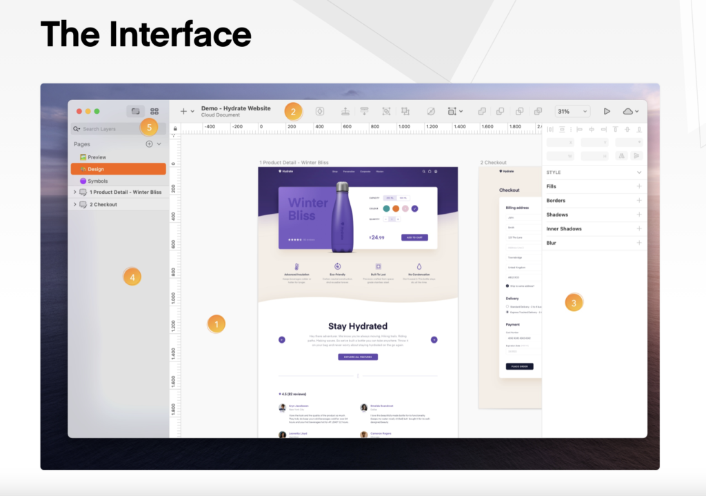 Photo of Figma vs Sketch